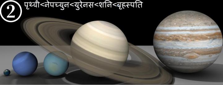 पृथ्वी,युरेनस, नेपच्युन, शनि और बृहस्पति पृथ्वी,युरेनस, नेपच्युन, शनि और बृहस्पति