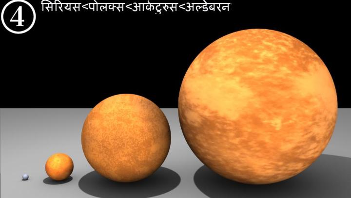 सीरीयस,पोलक्स ,आर्कटूरस तथा आल्डेबरान सीरीयस,पोलक्स ,आर्कटूरस तथा आल्डेबरान