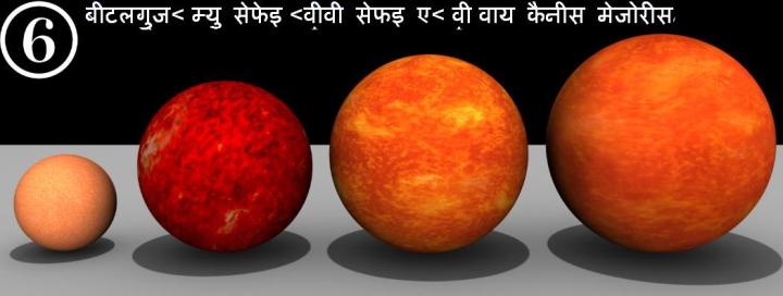 बीटलगूज, म्यु सेफेइ, वी वी सेफेइ ए, तथा वी वाय कानीस मेजारीस बीटलगूज, म्यु सेफेइ, वी वी सेफेइ ए, तथा वी वाय कानीस मेजारीस