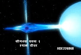 सीगनस एक्स 1: दृश्य प्रकाश मे ऐसे दिखेगा। यह श्याम वीवर अपने साथी तारे का द्रव्यमान खिंच रहा है, जिससे एक्रीशन डिस्क बन रही है। इस डिस्क की गैस गर्म हो एक्स रे उत्सर्जित कर रही है।