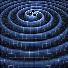 दो श्याम विवर टकराने पर विशाल गुरुत्विय तरंग उत्पन्न करेंगे।