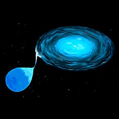 श्याम विवर द्वारा साथी तारे के पदार्थ को निगलना