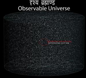 हमारी दृष्टी की सीमा मे ब्रह्माण्ड और कन्या आकाशगंगा महासमूह हमारी दृष्टी की सीमा मे ब्रह्माण्ड और कन्या आकाशगंगा महासमूह