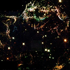 श्याम विवर का जन्म सुपरनोवा विस्फोट के पश्चात होता है।