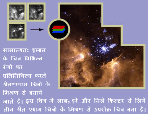 हब्बल दूरबीन द्वारा लिये गये मूल चित्र