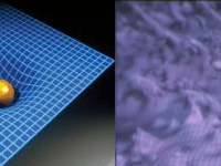 स्ट्रींग सिद्धांत(String Theory) भाग 04 : क्वांटम भौतिकी और साधारणा सापेक्षतावाद