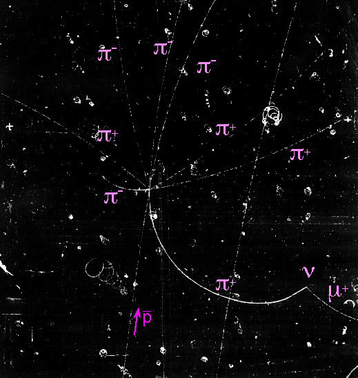 बबल कक्ष (Bubble Chamber) बबल कक्ष (Bubble Chamber)