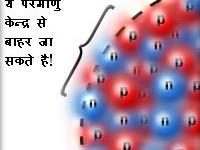 09 सरल क्वांटम भौतिकी: रेडियो सक्रियता क्यों होती है?
