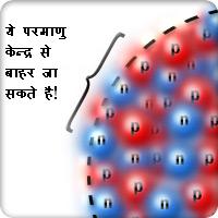 भारी परमाणु केन्द्रक भारी परमाणु केन्द्रक