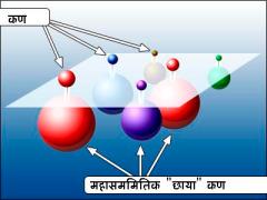 महासममीती