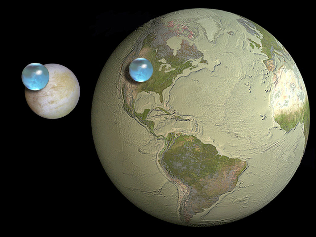 Europa, Water, Earth Water, Europa Water