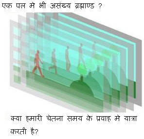 समांतर ब्रह्माण्ड ?