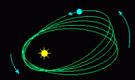 mercury_precession