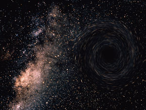 Schwarzschild Radius