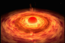 तारे का जन्म