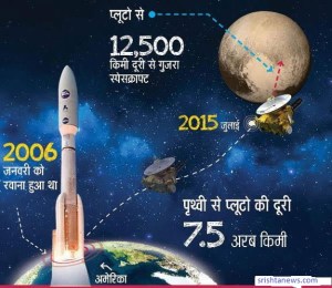 NHPlutonasa-3_1437023504