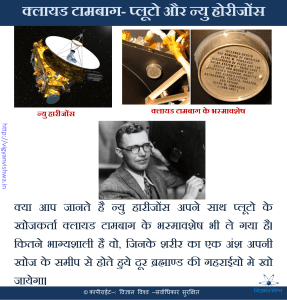 क्या आप जानते है न्यु हारीजोंस अपने साथ प्लूटो के खोजकर्ता क्लायड टामबाग के भस्मावशेष भी ले गया है। कितने भाग्यशाली है वो, जिनके शरीर का एक अंश अपनी खोज के समीप से होते हुये दूर ब्रह्माण्ड की गहराईयो मे खो जायेगा।