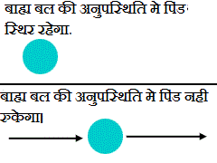 motion_laws1_240x180