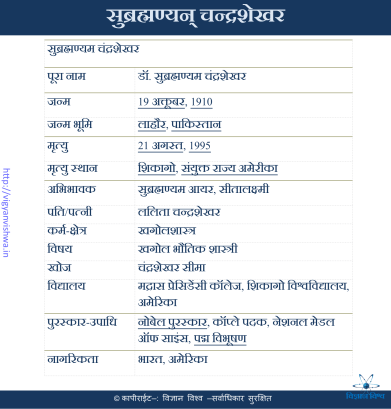 SubramanianChandrashekhar-1