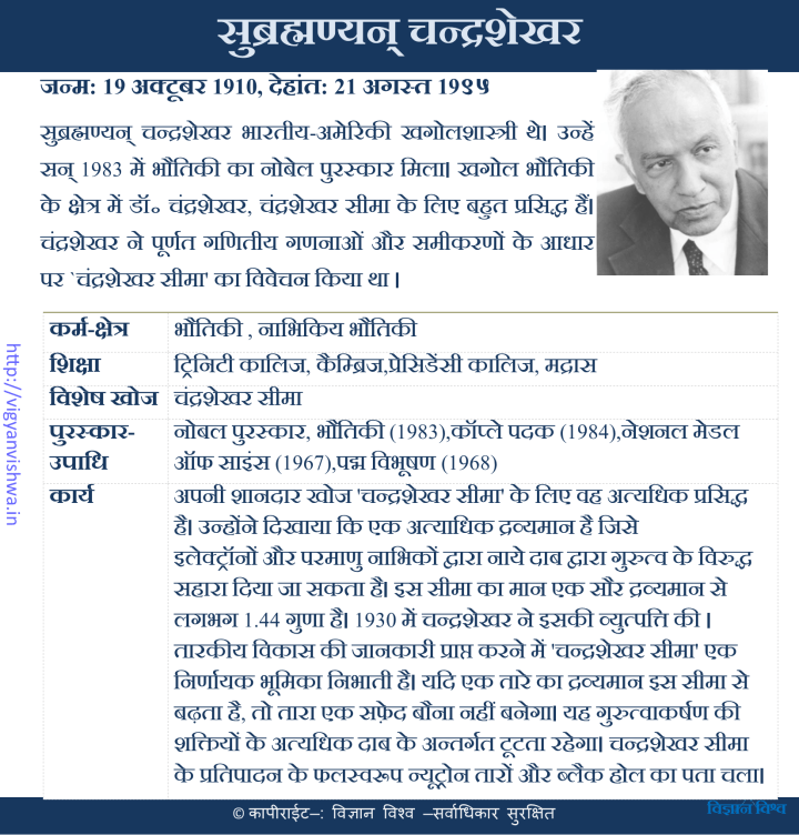 SubramanianChandrashekhar