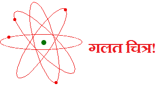 इलेक्ट्रान और नाभिक (परमाणु का प्रसिद्ध लेकिन गलत चित्र)