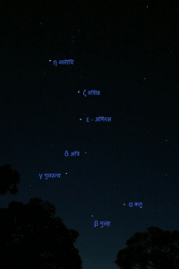 Big_dipper_with_Sanskrit_names