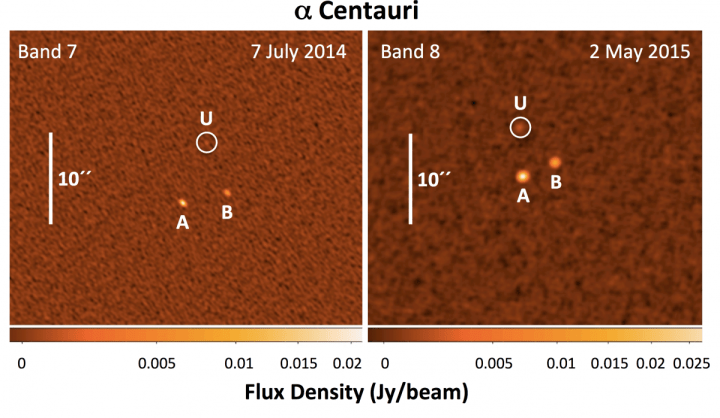 नया खोजा गया पिंड। सौर मंडल का नया ग्रह ?