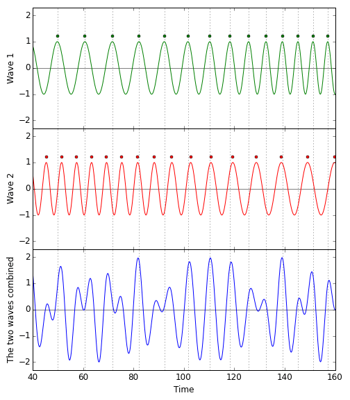 interferenz-gw_en (1)