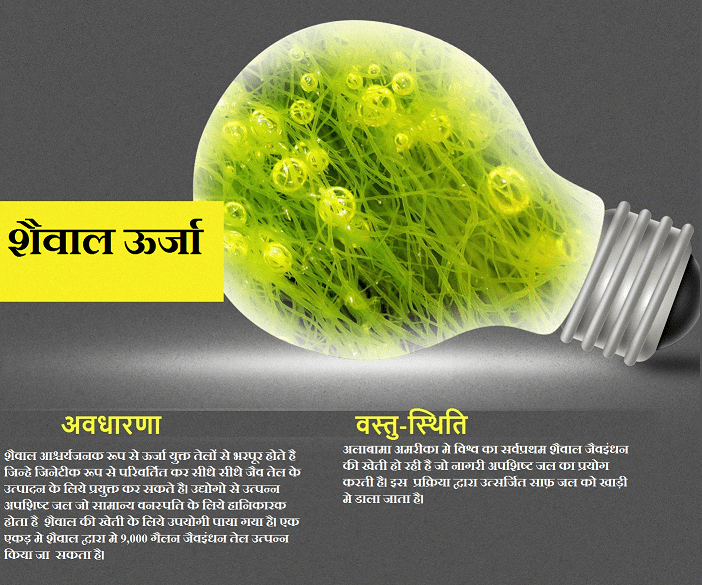 futureenergysource10