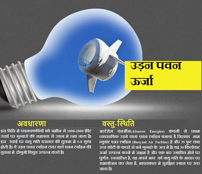 futureenergysource11