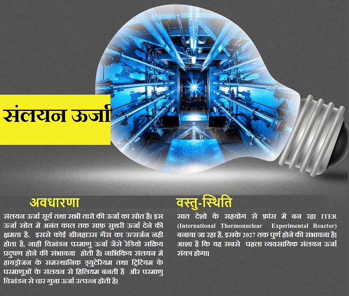 futureenergysource12