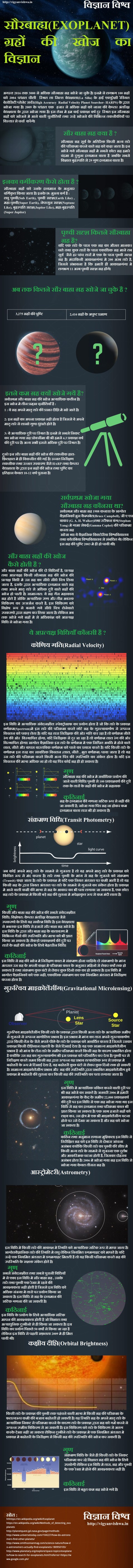 the-science-of-searching-for-exoplanets_v6