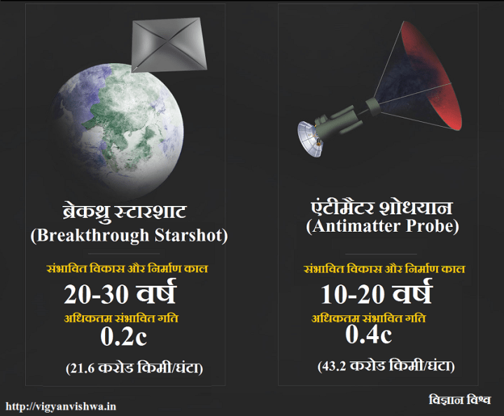 touroutsidesolarsystem02