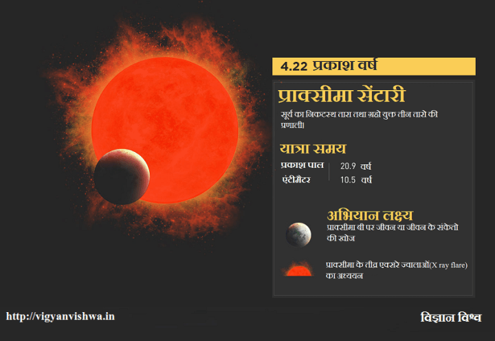 touroutsidesolarsystem04