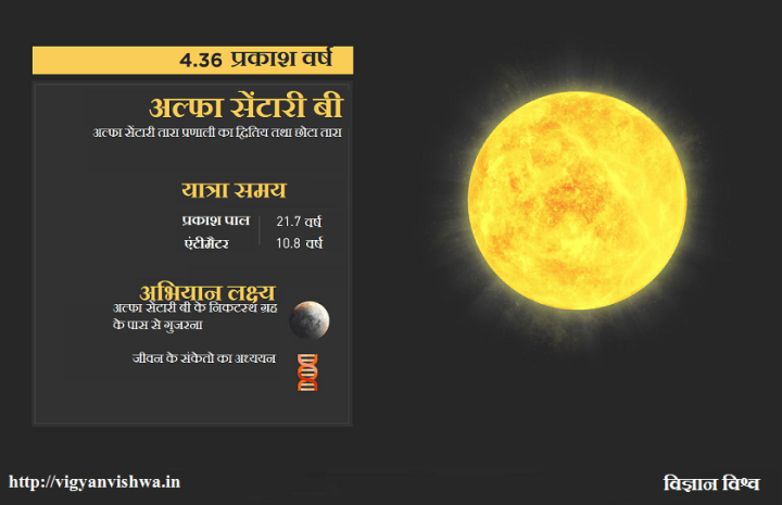 touroutsidesolarsystem05