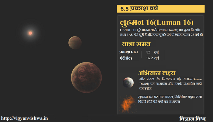 touroutsidesolarsystem06