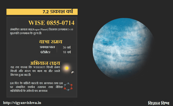 touroutsidesolarsystem07