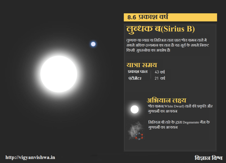 touroutsidesolarsystem08