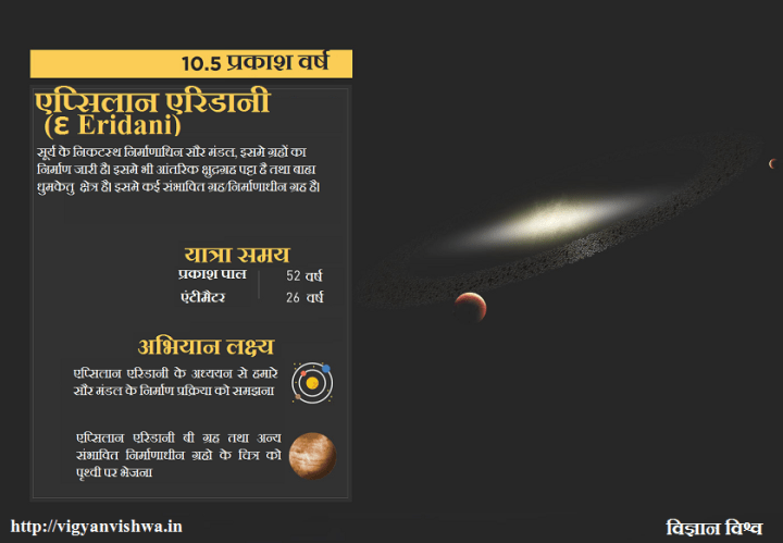 touroutsidesolarsystem09