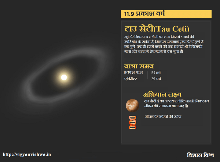 touroutsidesolarsystem10