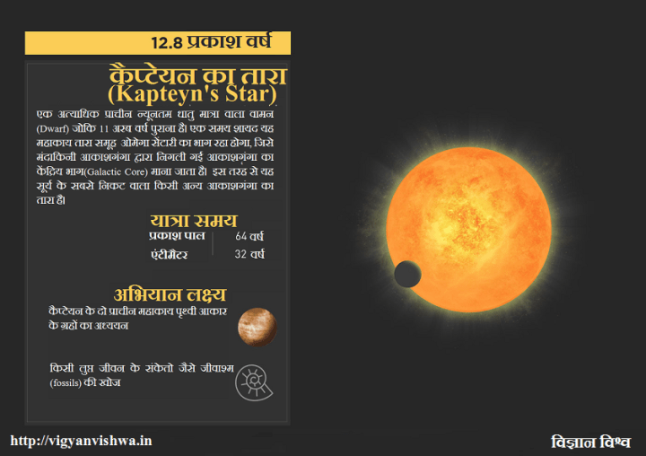 touroutsidesolarsystem11