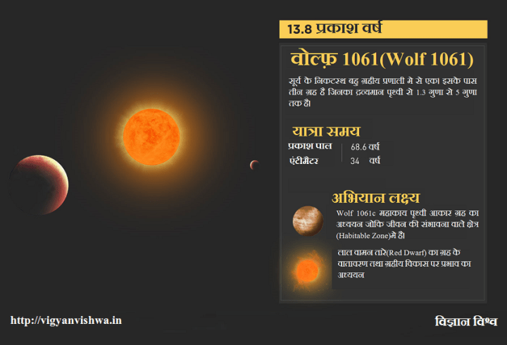 touroutsidesolarsystem12