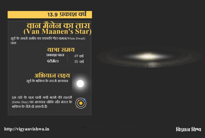 touroutsidesolarsystem13