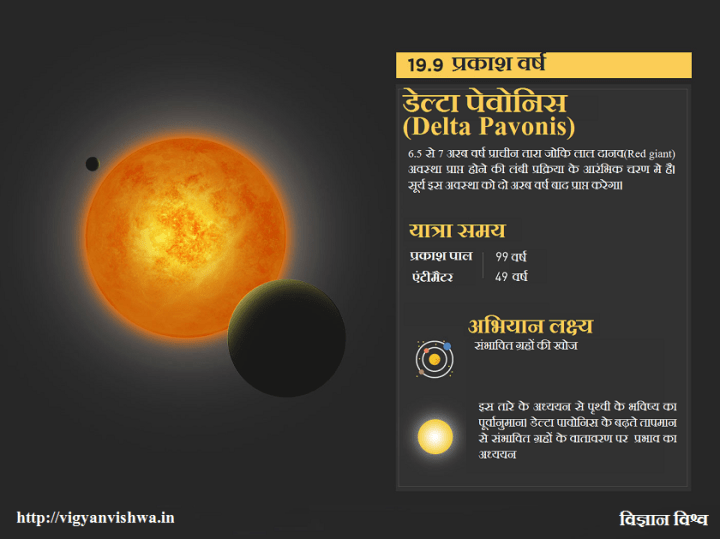 touroutsidesolarsystem14