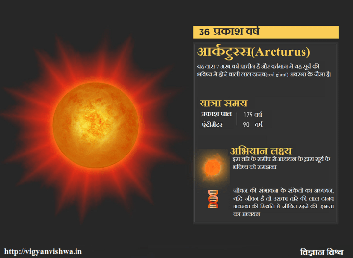 touroutsidesolarsystem16