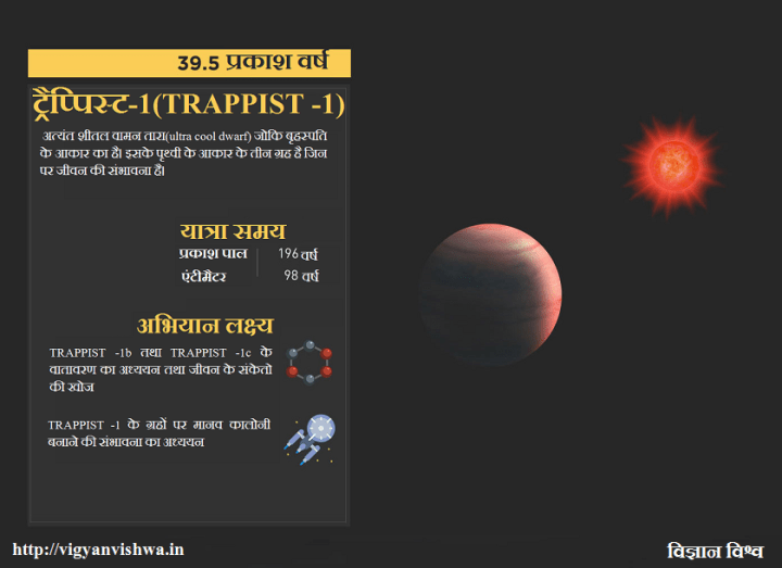 touroutsidesolarsystem17