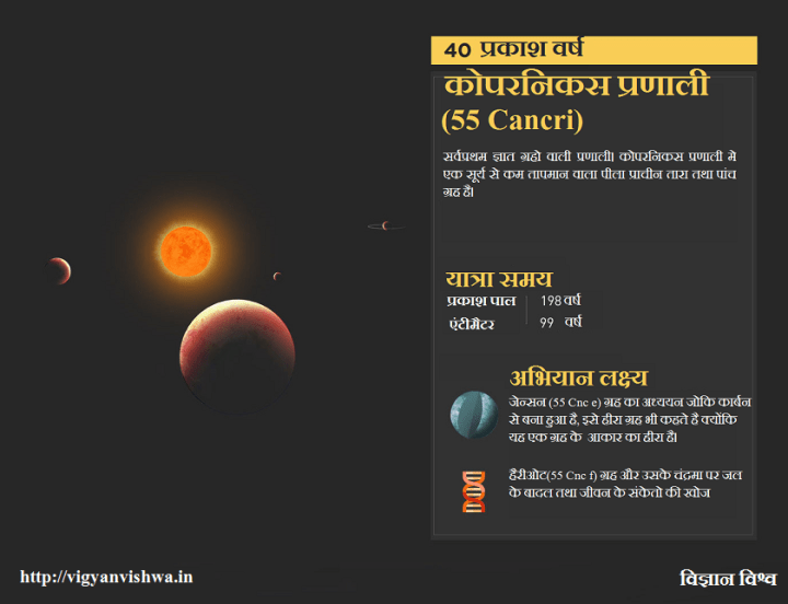 touroutsidesolarsystem18