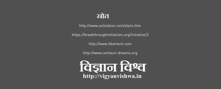 touroutsidesolarsystem19