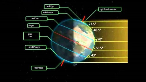 day-and-night-on-the-earth2