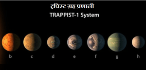 trappist-1-planets